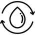Regt Durchblutung an